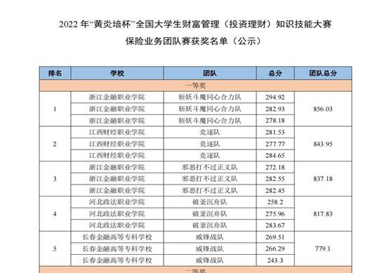 说明: QQ图片20221208185048